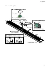 Preview for 11 page of Sony HT-CT780 Service Manual