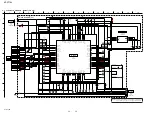 Предварительный просмотр 38 страницы Sony HT-CT780 Service Manual