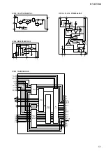 Preview for 51 page of Sony HT-CT780 Service Manual