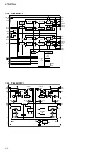 Preview for 52 page of Sony HT-CT780 Service Manual