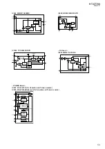 Предварительный просмотр 53 страницы Sony HT-CT780 Service Manual