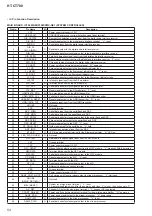 Предварительный просмотр 54 страницы Sony HT-CT780 Service Manual