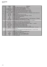 Preview for 56 page of Sony HT-CT780 Service Manual