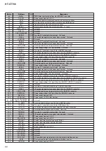 Предварительный просмотр 60 страницы Sony HT-CT780 Service Manual