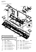 Preview for 64 page of Sony HT-CT780 Service Manual