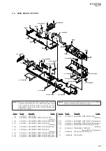 Предварительный просмотр 65 страницы Sony HT-CT780 Service Manual