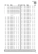 Предварительный просмотр 67 страницы Sony HT-CT780 Service Manual