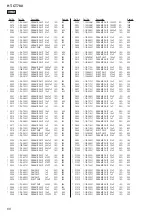 Preview for 68 page of Sony HT-CT780 Service Manual