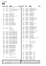 Preview for 70 page of Sony HT-CT780 Service Manual