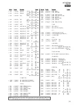 Предварительный просмотр 75 страницы Sony HT-CT780 Service Manual