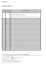 Preview for 78 page of Sony HT-CT780 Service Manual