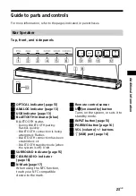 Предварительный просмотр 23 страницы Sony HT-CT80 Operating Instructions Manual