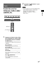 Предварительный просмотр 41 страницы Sony HT-CT80 Operating Instructions Manual