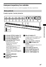 Preview for 81 page of Sony HT-CT80 Operating Instructions Manual