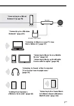 Preview for 7 page of Sony HT-CT800 Operating Instructions Manual