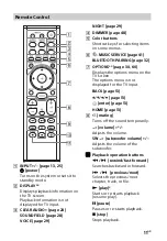 Preview for 11 page of Sony HT-CT800 Operating Instructions Manual