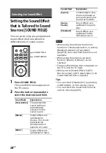 Preview for 28 page of Sony HT-CT800 Operating Instructions Manual