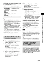 Preview for 33 page of Sony HT-CT800 Operating Instructions Manual