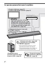 Preview for 92 page of Sony HT-CT800 Operating Instructions Manual