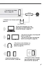 Preview for 93 page of Sony HT-CT800 Operating Instructions Manual