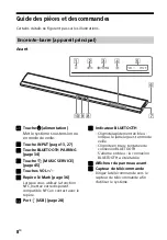 Preview for 94 page of Sony HT-CT800 Operating Instructions Manual