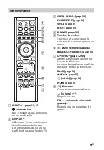 Preview for 97 page of Sony HT-CT800 Operating Instructions Manual