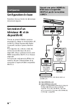 Preview for 102 page of Sony HT-CT800 Operating Instructions Manual