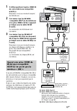 Preview for 103 page of Sony HT-CT800 Operating Instructions Manual