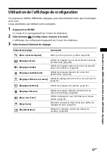 Preview for 143 page of Sony HT-CT800 Operating Instructions Manual