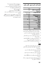 Preview for 199 page of Sony HT-CT800 Operating Instructions Manual