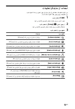 Preview for 219 page of Sony HT-CT800 Operating Instructions Manual