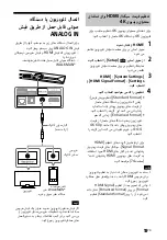 Preview for 253 page of Sony HT-CT800 Operating Instructions Manual