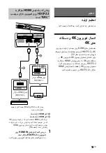 Preview for 255 page of Sony HT-CT800 Operating Instructions Manual