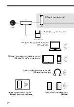 Preview for 264 page of Sony HT-CT800 Operating Instructions Manual