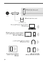 Preview for 350 page of Sony HT-CT800 Operating Instructions Manual