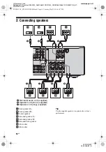 Предварительный просмотр 16 страницы Sony HT-DDW1500 Operating Instructions Manual