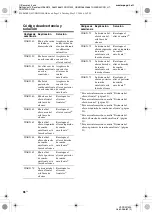 Предварительный просмотр 116 страницы Sony HT-DDW1500 Operating Instructions Manual