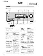 Предварительный просмотр 4 страницы Sony HT-DDW1500 Service Manual