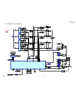 Предварительный просмотр 17 страницы Sony HT-DDW1500 Service Manual