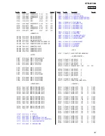 Предварительный просмотр 51 страницы Sony HT-DDW1500 Service Manual