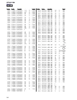 Предварительный просмотр 52 страницы Sony HT-DDW1500 Service Manual