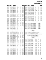 Предварительный просмотр 53 страницы Sony HT-DDW1500 Service Manual