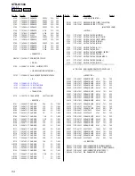 Предварительный просмотр 54 страницы Sony HT-DDW1500 Service Manual