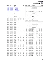 Предварительный просмотр 55 страницы Sony HT-DDW1500 Service Manual