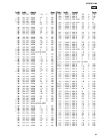 Предварительный просмотр 59 страницы Sony HT-DDW1500 Service Manual