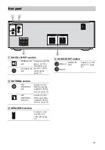 Preview for 7 page of Sony HT-DDW2500 Operating Instructions Manual