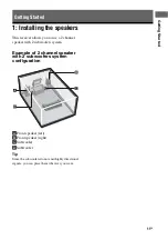 Предварительный просмотр 11 страницы Sony HT-DDW2500 Operating Instructions Manual