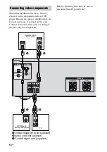 Предварительный просмотр 16 страницы Sony HT-DDW2500 Operating Instructions Manual