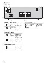 Предварительный просмотр 8 страницы Sony HT-DDW3000 Operating Instructions Manual