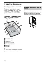 Предварительный просмотр 12 страницы Sony HT-DDW3000 Operating Instructions Manual